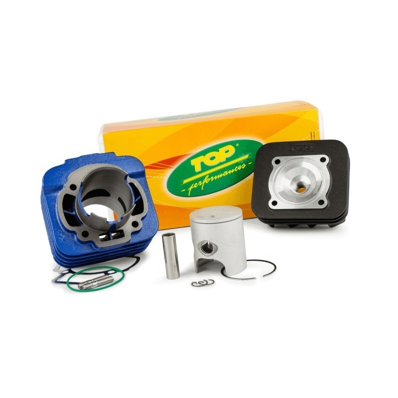 9930060 gruppo termico Top Performance per "Gold Line"