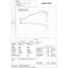 Scarico GPR Deeptone Nero per Zontes Zt 310 X - T dal 2018 al 2020 omologato